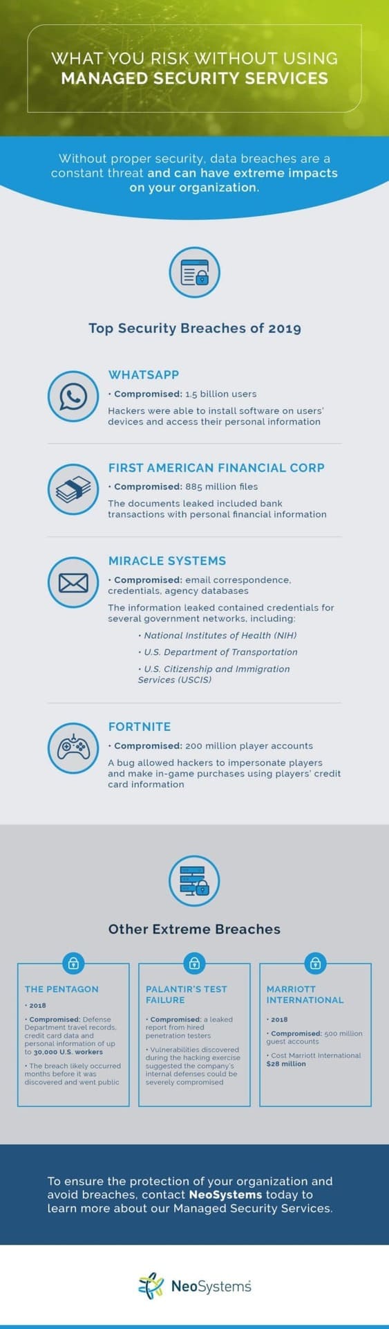 neosystems-what-you-risk-without-using-managed-security-services-infographic-scaled