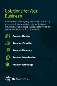 Adaptive Insights Solutions