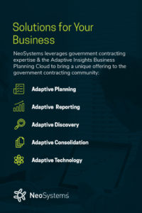 Adaptive Insights Solutions