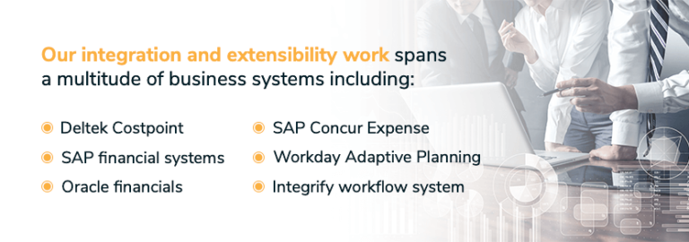 Deltek Costpoint Integration Services | Costpoint Extensibility