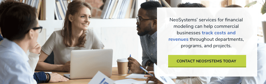 contact neosystems today
