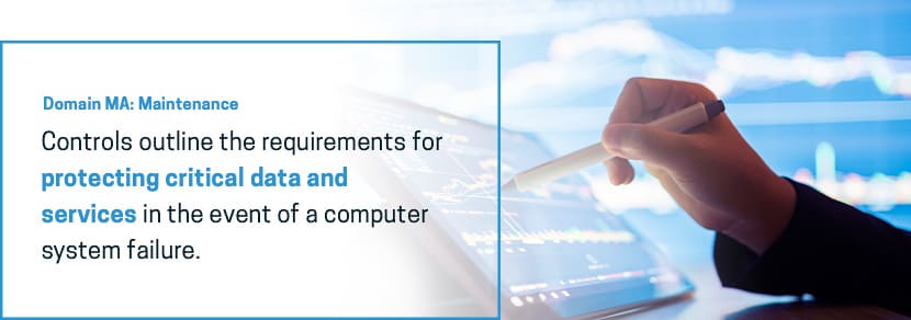 CMMC Level 2 Domain Maintenance