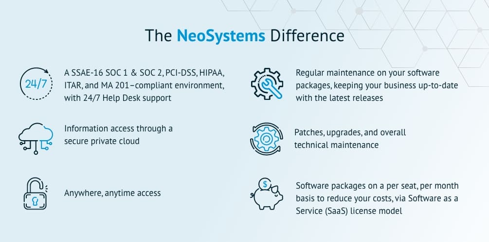 NeoSystems GovCon Hosting