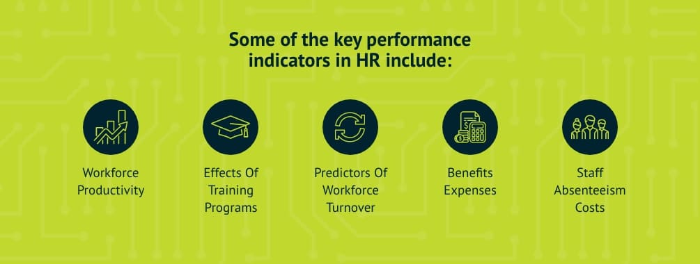 common HR analytics